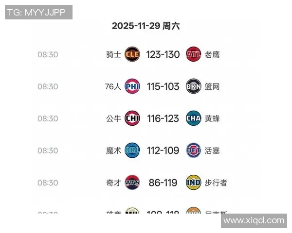 3月11日猛龙与热火对决比分预测分析及赛前展望 3月11日猛龙与热火对决比分预测分析及赛前展望